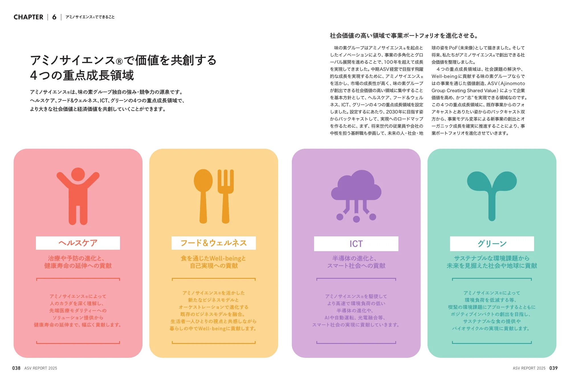 味の素グループ ASVレポート 2025 統合報告書