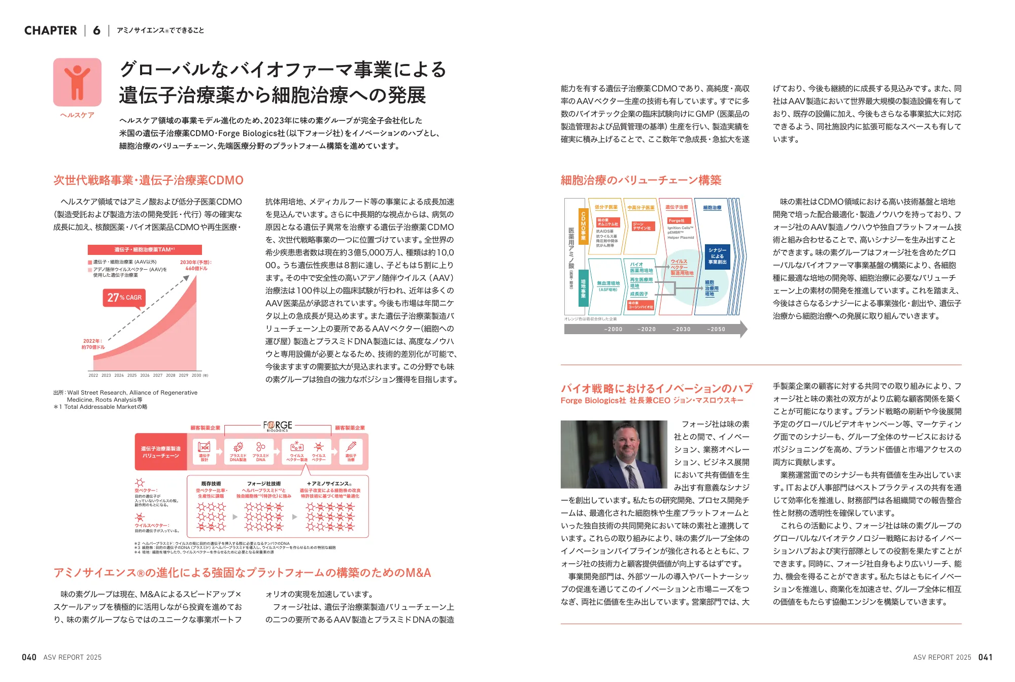 味の素グループ ASVレポート 2025 統合報告書