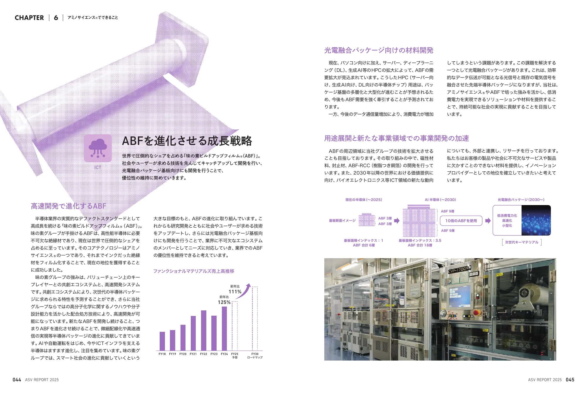 味の素グループ ASVレポート 2025 統合報告書