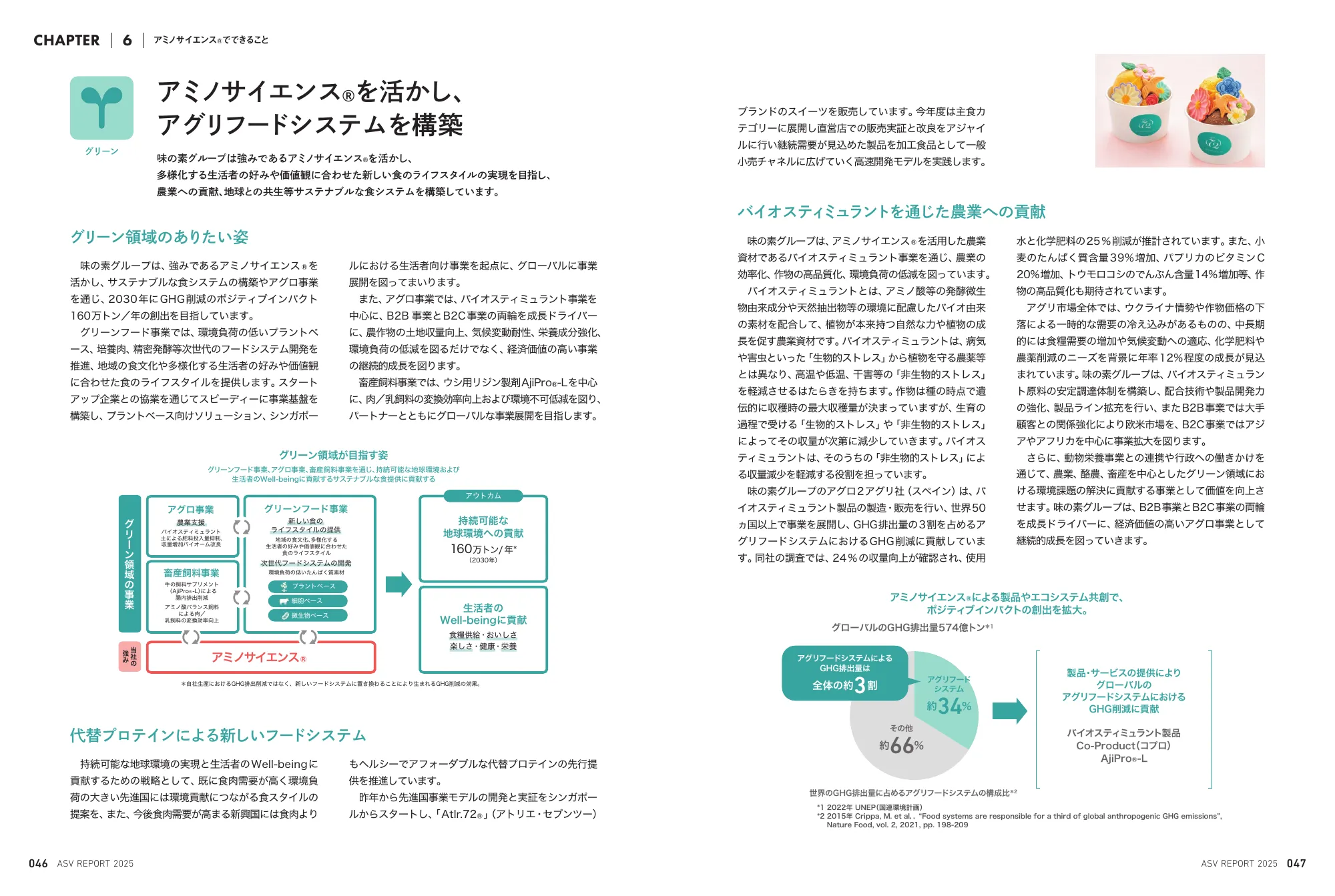 味の素グループ ASVレポート 2025 統合報告書