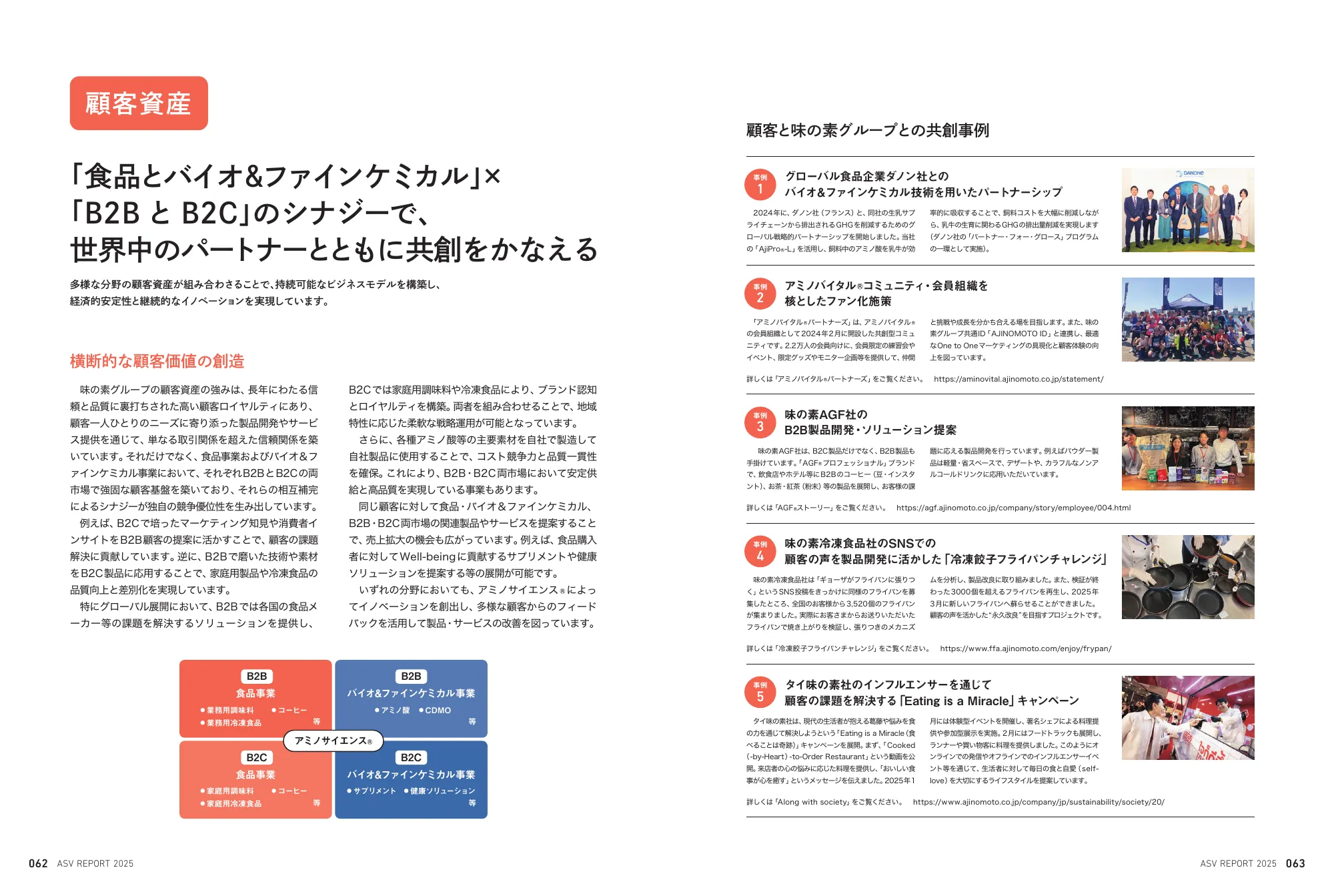 味の素グループ ASVレポート 2025 統合報告書