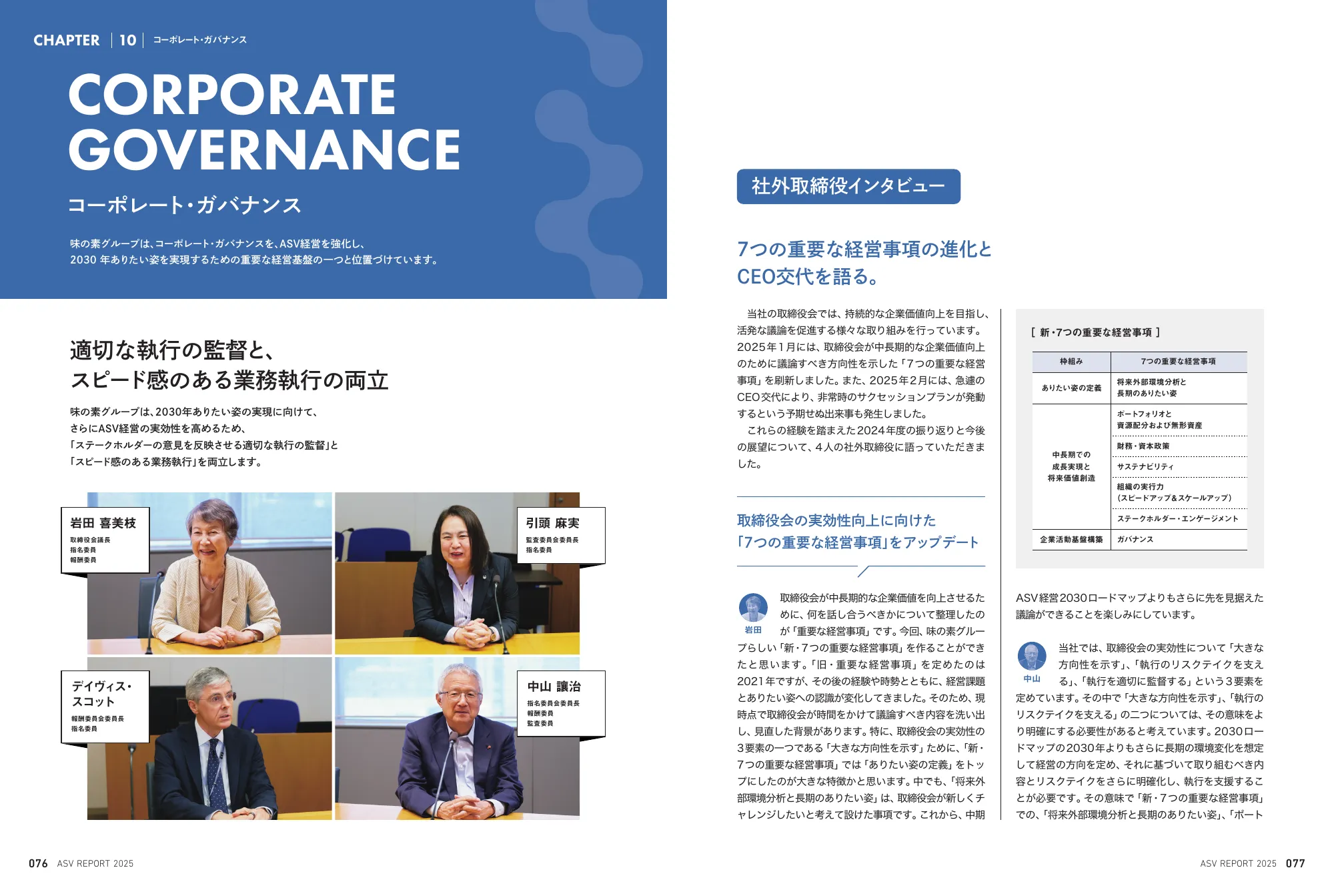 味の素グループ ASVレポート 2025 統合報告書