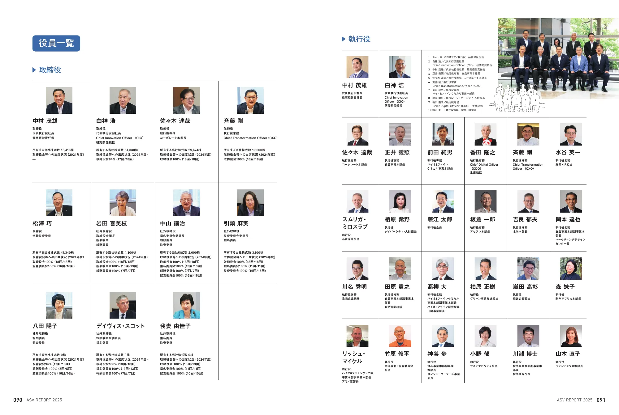 Ajinomoto Group ASV Report 2025 (Integrated Report)