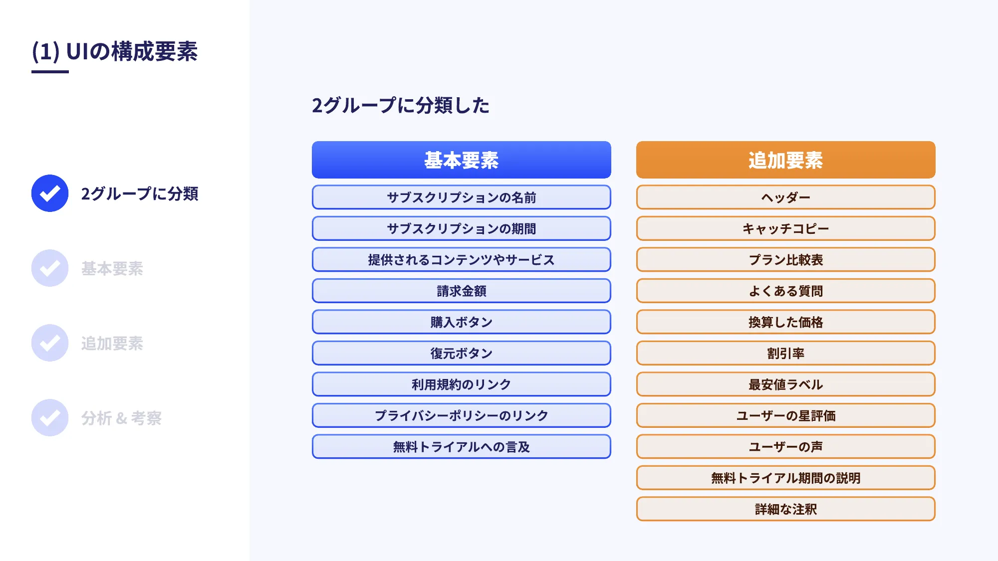 世界の人気アプリ100個を分析して見えたペイウォール設計の心得