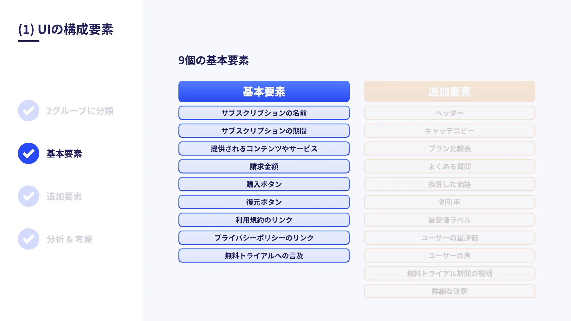 世界の人気アプリ100個を分析して見えたペイウォール設計の心得