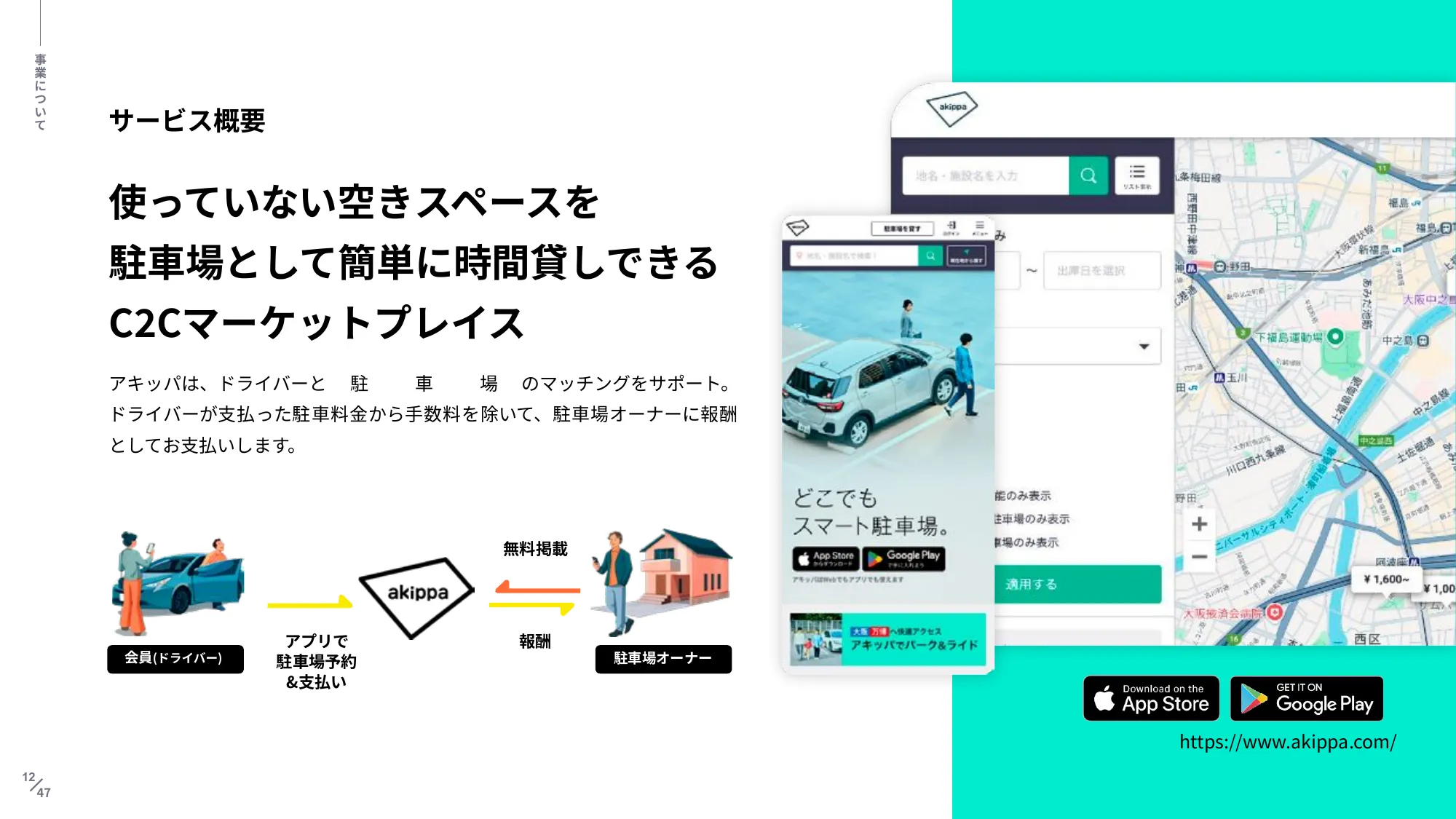 akippa株式会社｜Company Deck