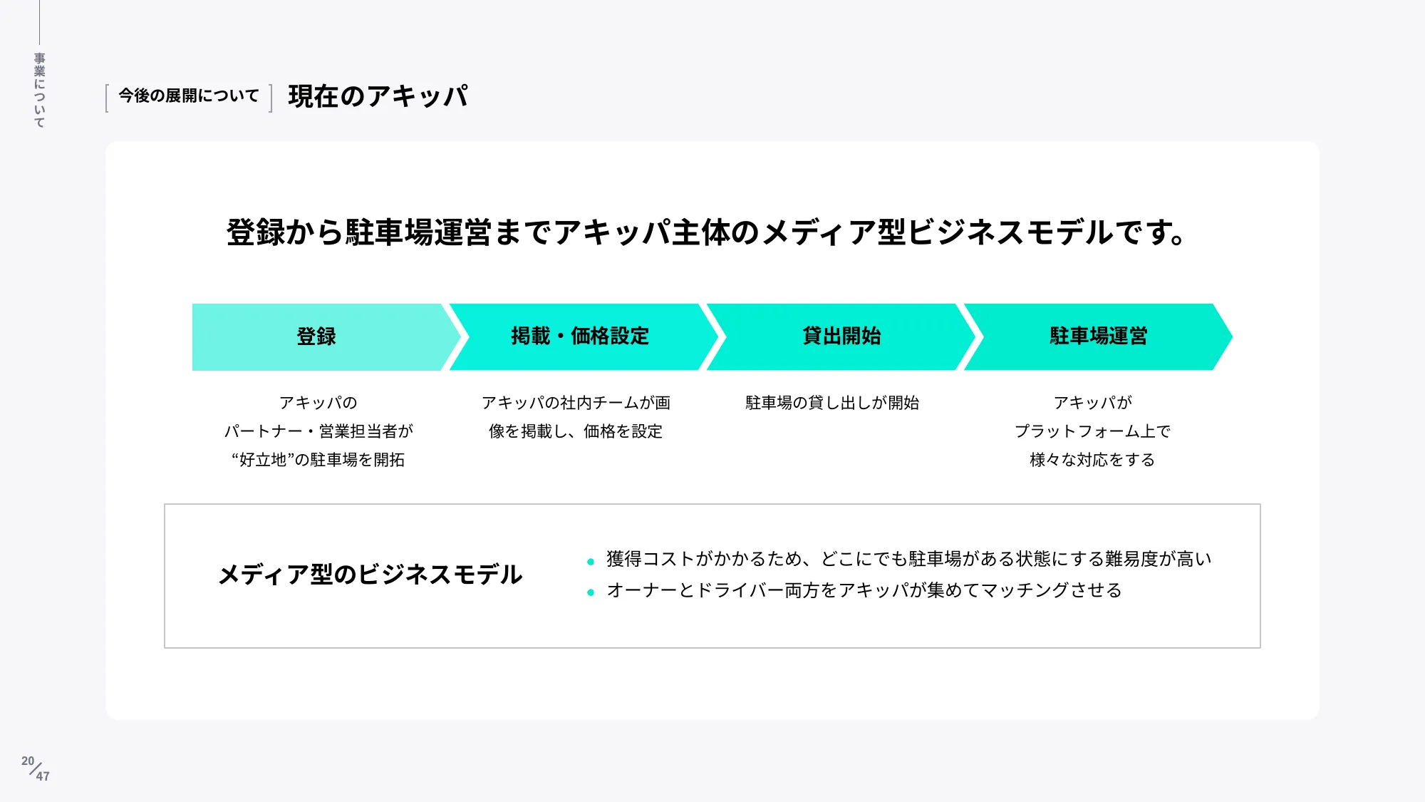 akippa株式会社｜Company Deck