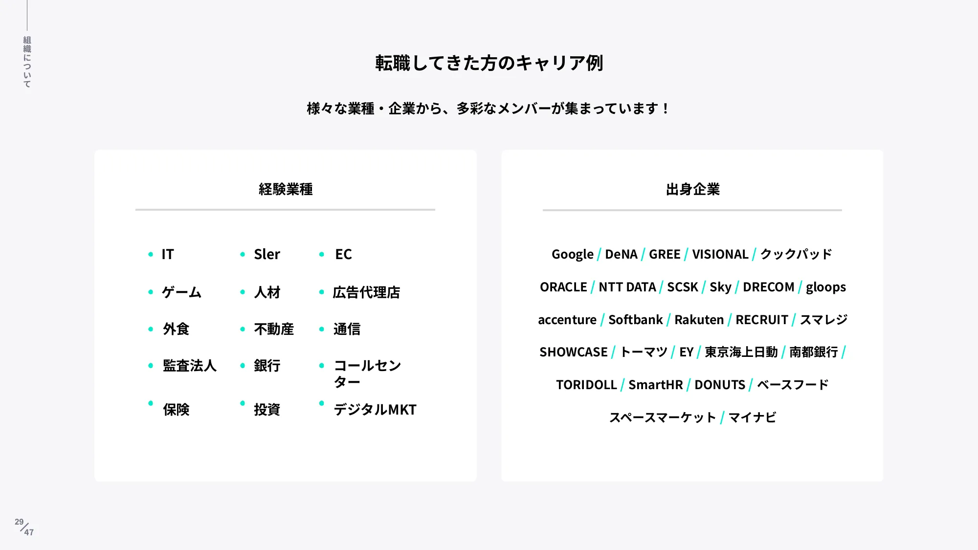 akippa Inc. | Company Deck