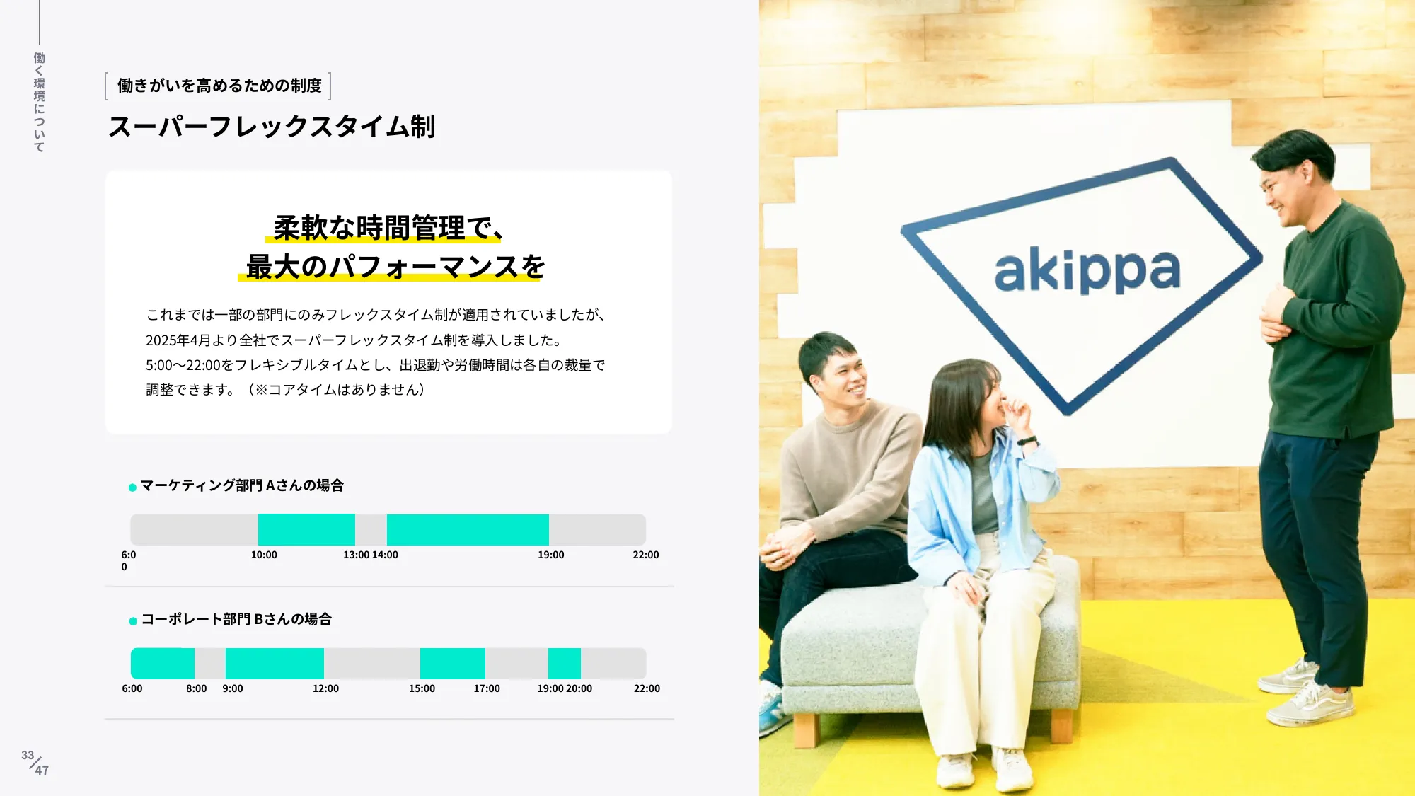 akippa株式会社｜Company Deck