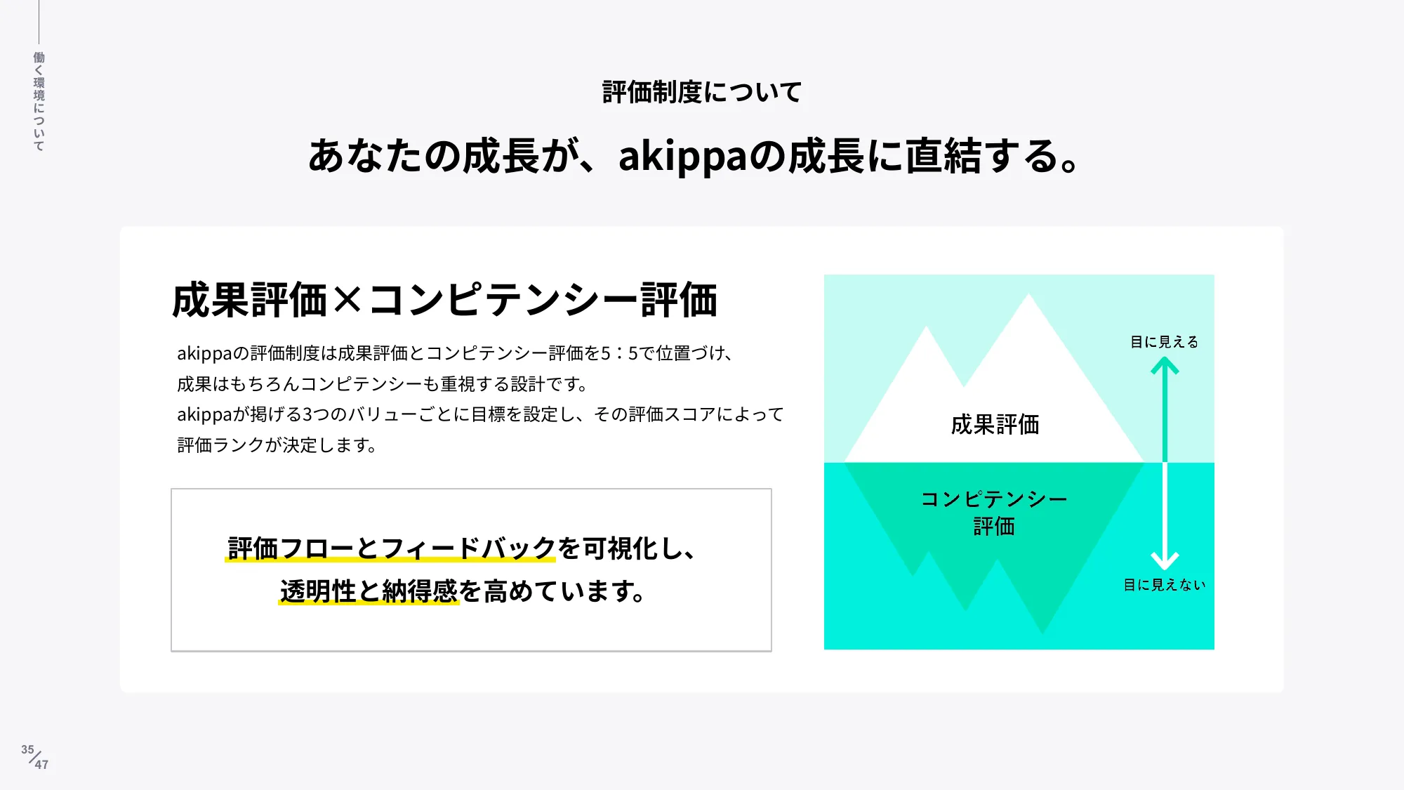 akippa株式会社｜Company Deck