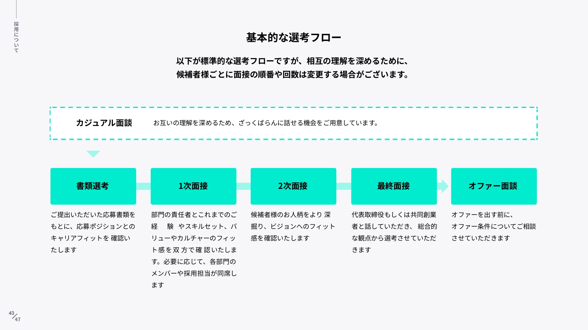 akippa株式会社｜Company Deck