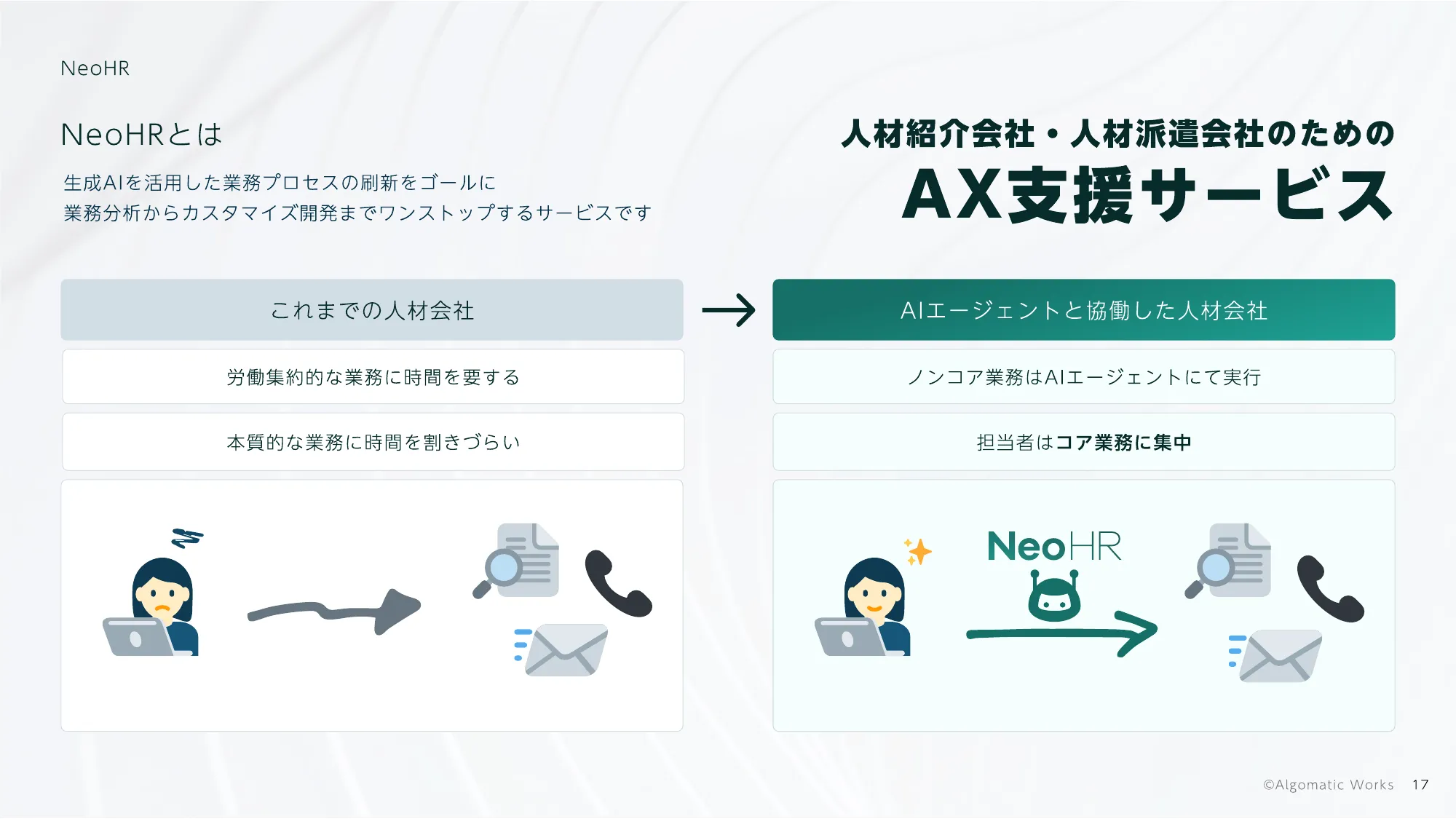 Algomatic Works Company Deck