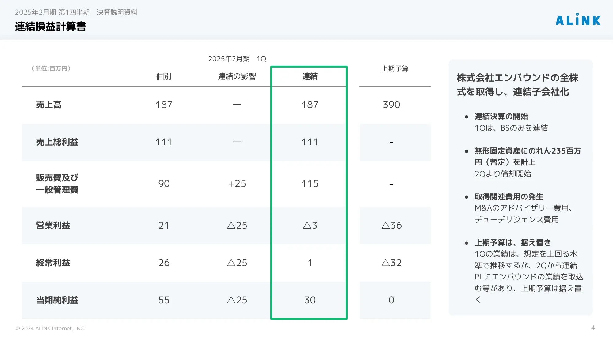 2025年2月期 第1四半期決算説明資料 株式会社ALiNKインターネット