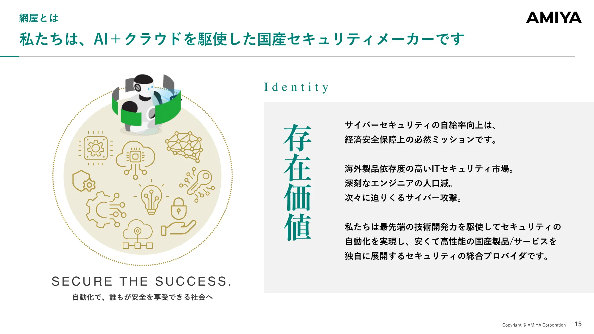 2025年12月期 第1四半期決算説明資料｜株式会社網屋