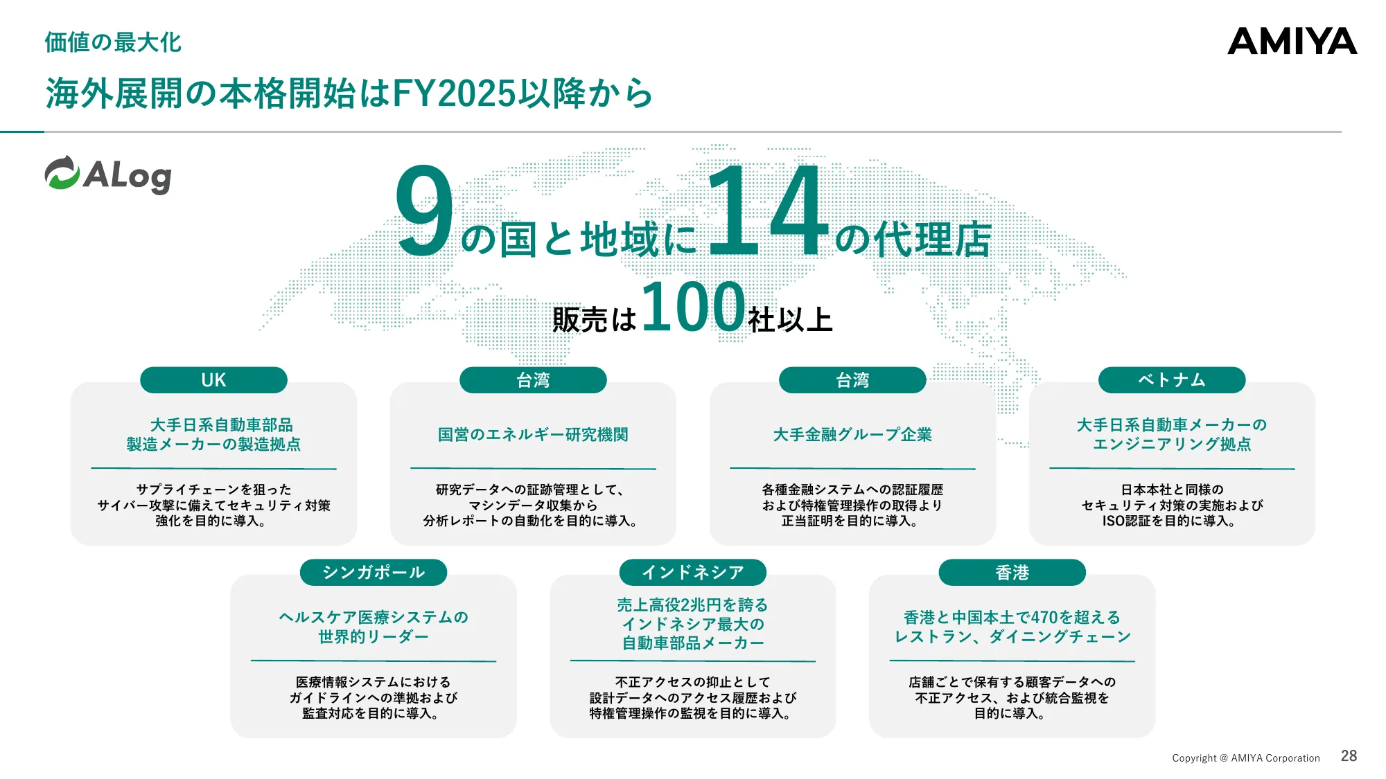 Financial Results Briefing for the First Quarter of the Fiscal Year Ending December 2025 | Amiya Co., Ltd.