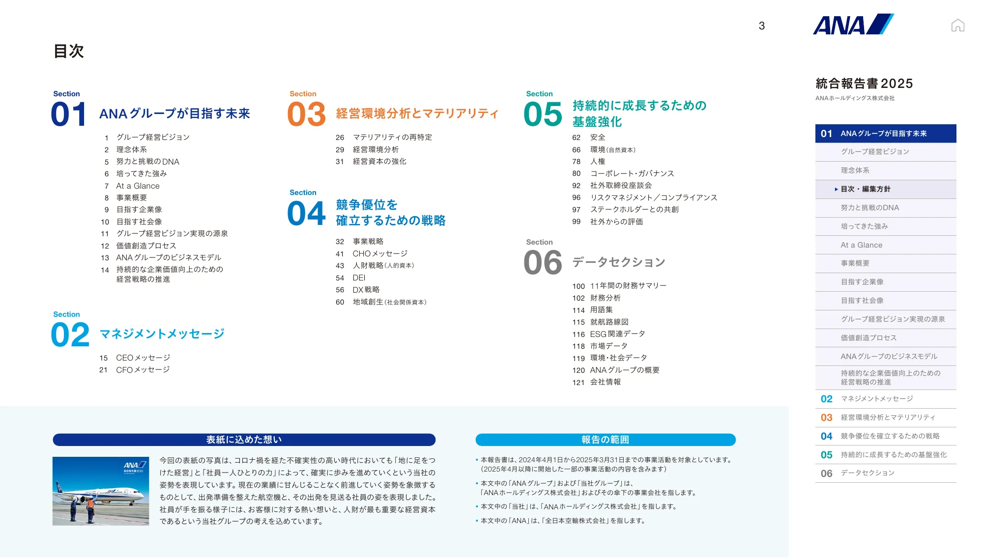 ANA HOLDINGS INC. Integrated Report 2025