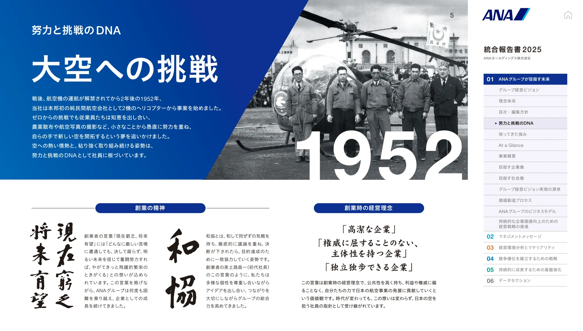 ANAホールディングス株式会社 統合報告書 2025