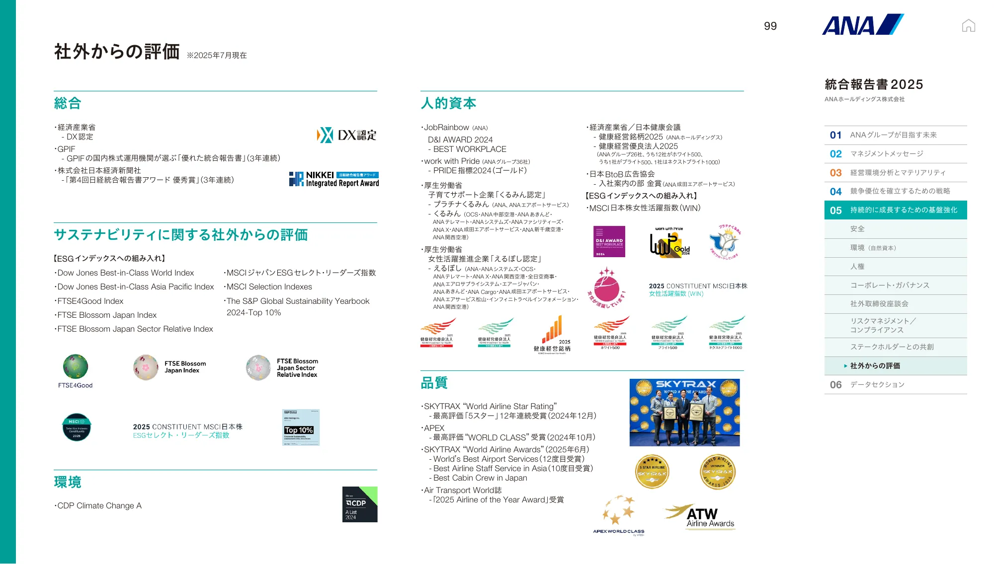 ANAホールディングス株式会社 統合報告書 2025