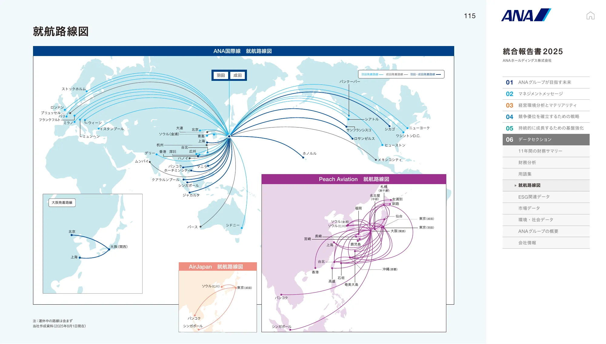 ANAホールディングス株式会社 統合報告書 2025