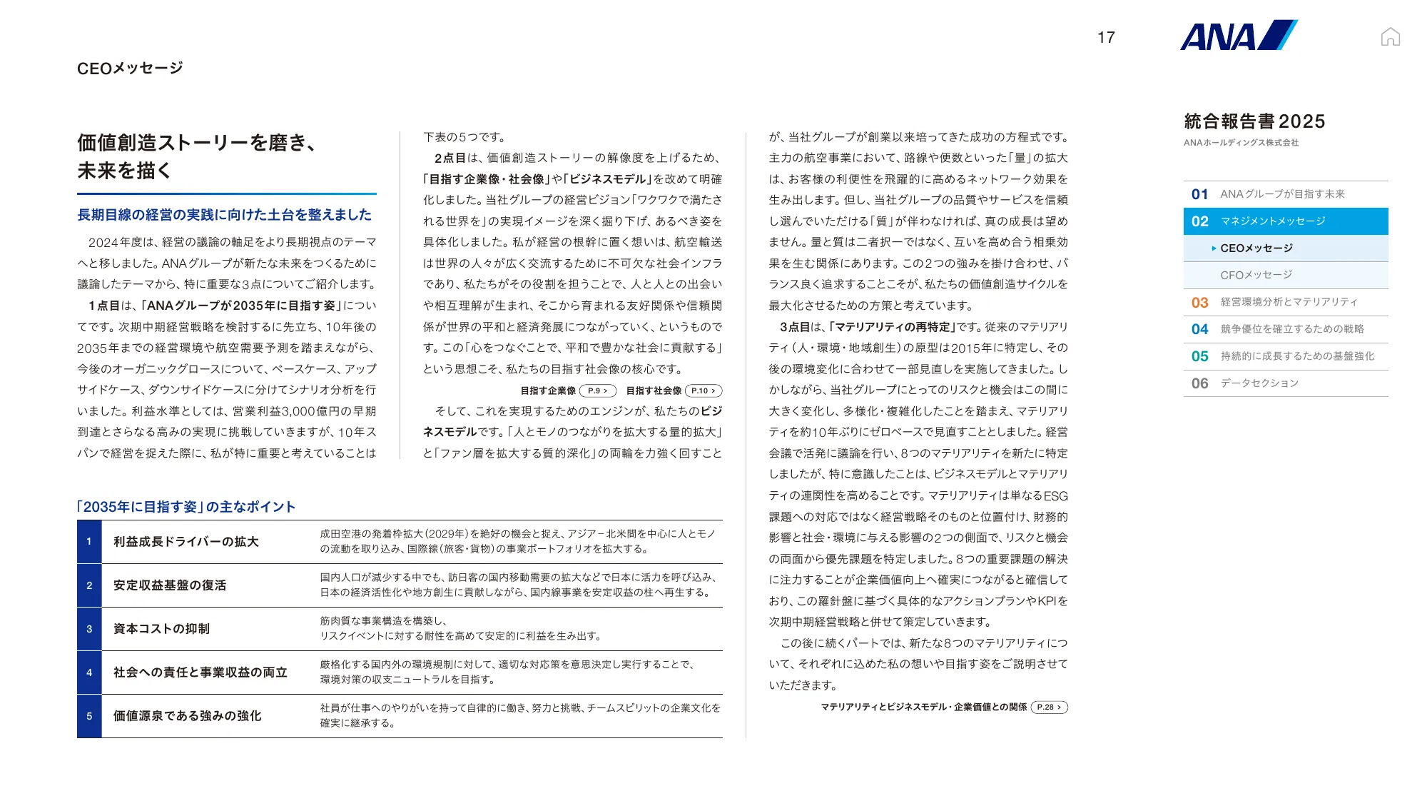 ANAホールディングス株式会社 統合報告書 2025