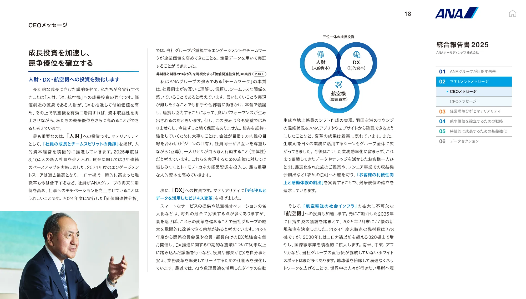 ANAホールディングス株式会社 統合報告書 2025