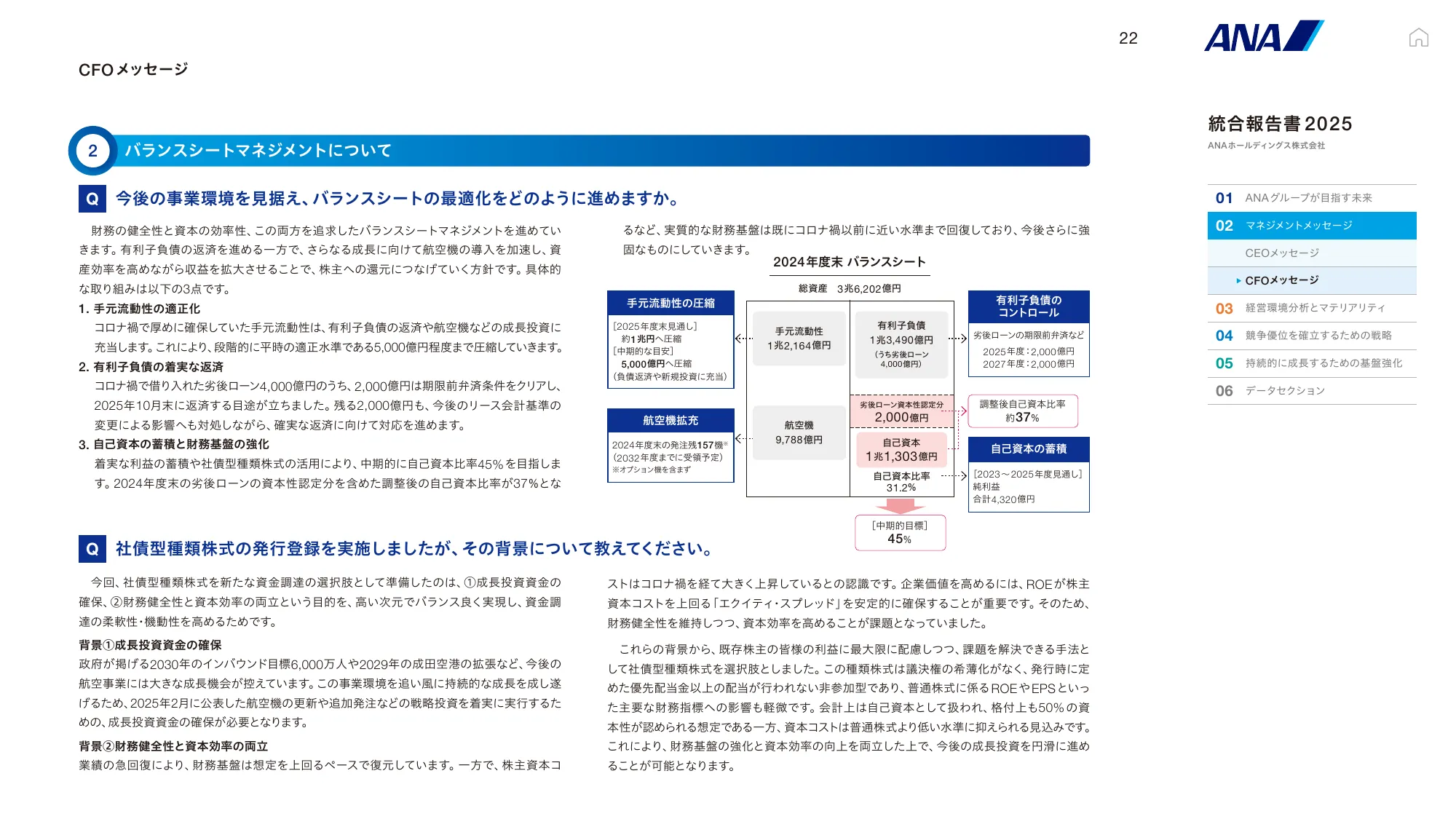 ANAホールディングス株式会社 統合報告書 2025