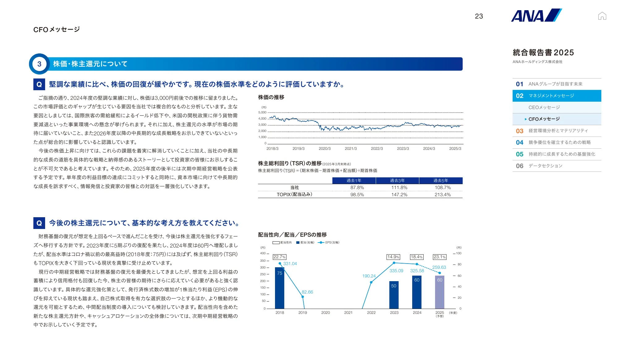 ANAホールディングス株式会社 統合報告書 2025