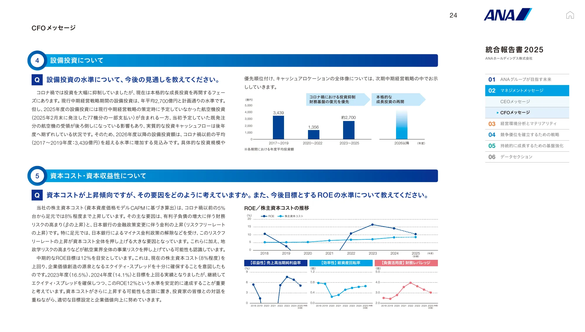 ANAホールディングス株式会社 統合報告書 2025