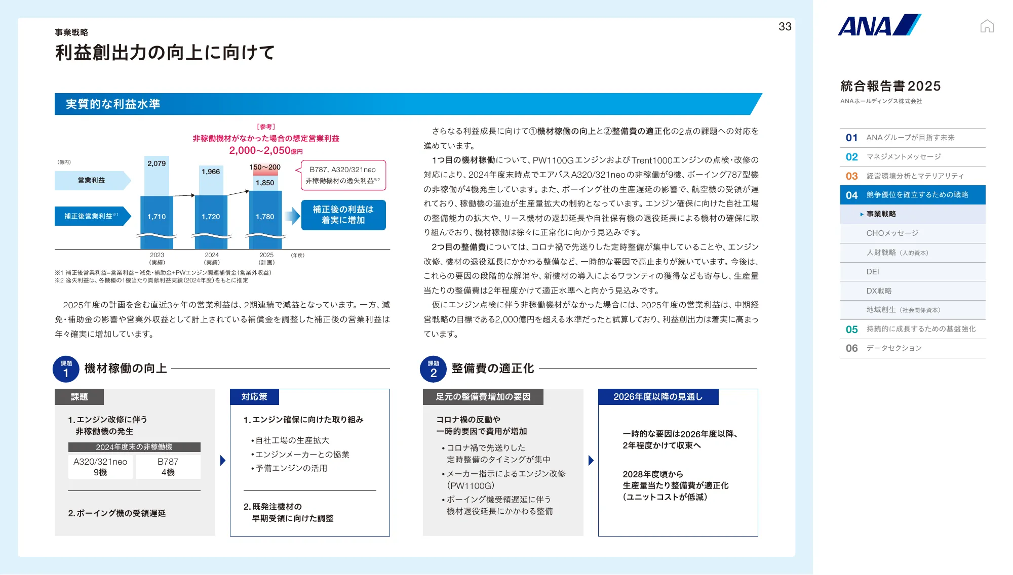 ANAホールディングス株式会社 統合報告書 2025