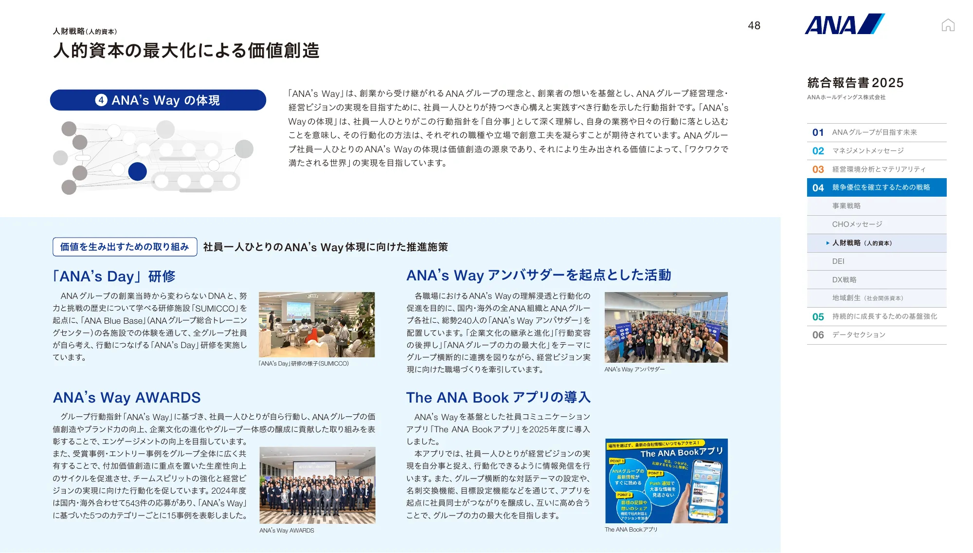 ANAホールディングス株式会社 統合報告書 2025