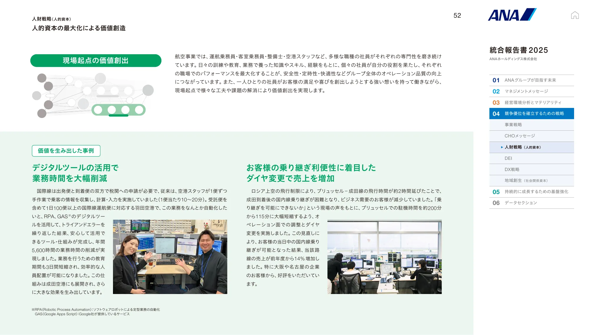 ANAホールディングス株式会社 統合報告書 2025