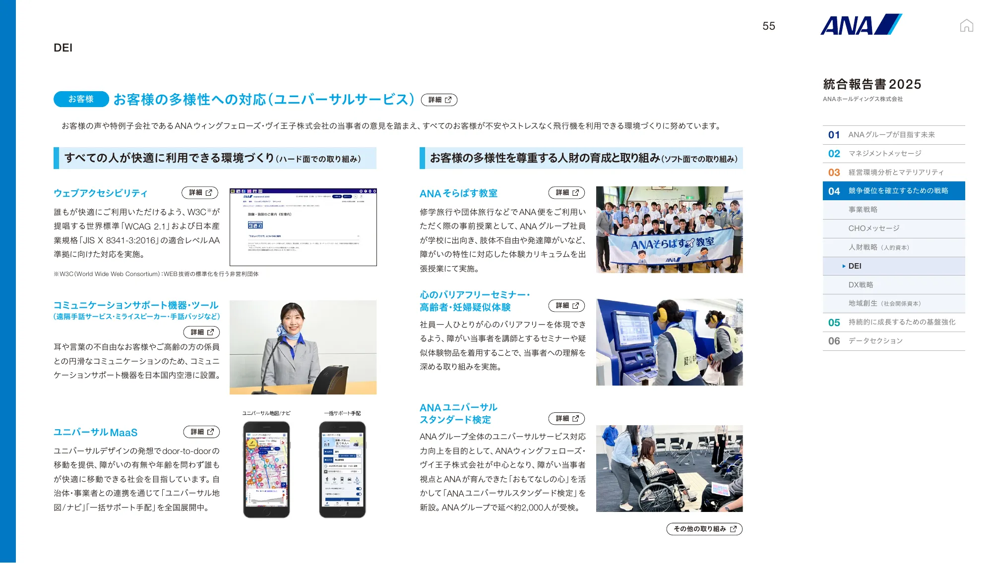 ANAホールディングス株式会社 統合報告書 2025