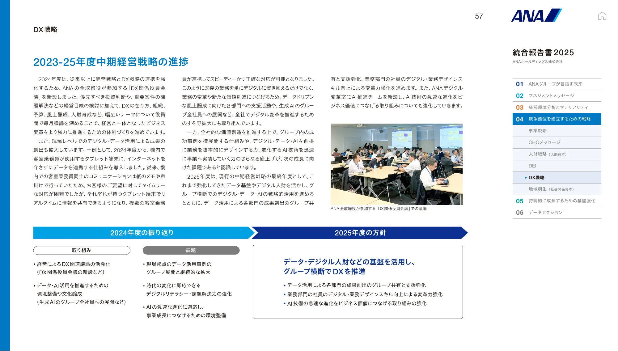 ANAホールディングス株式会社 統合報告書 2025