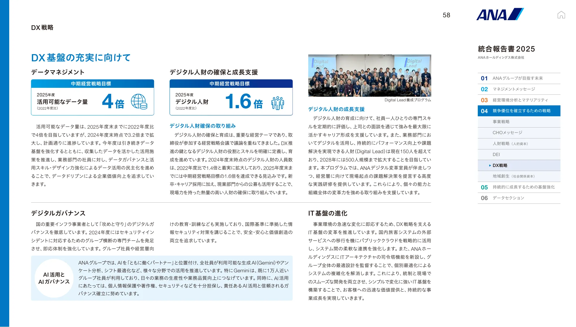 ANAホールディングス株式会社 統合報告書 2025