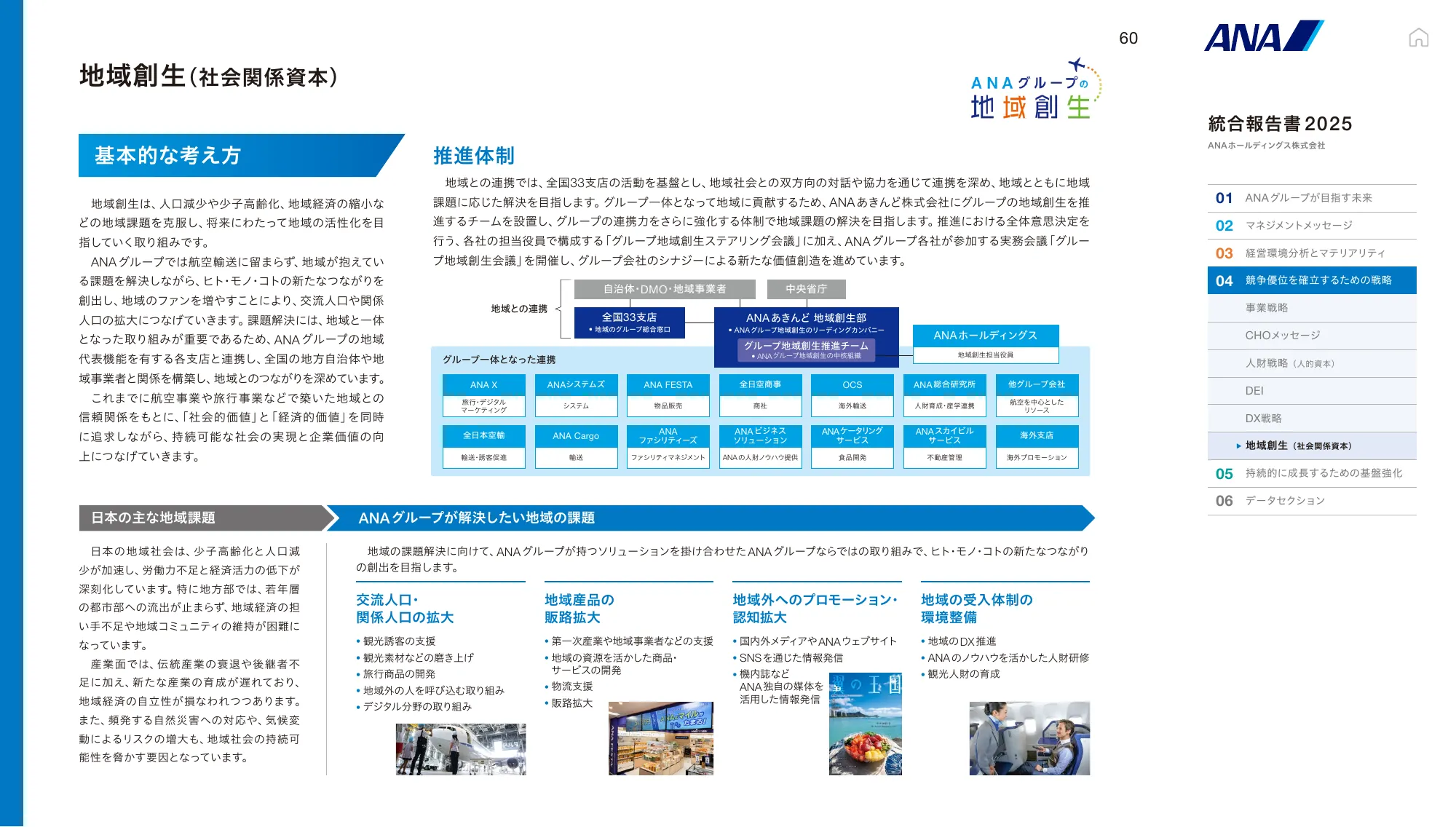 ANAホールディングス株式会社 統合報告書 2025
