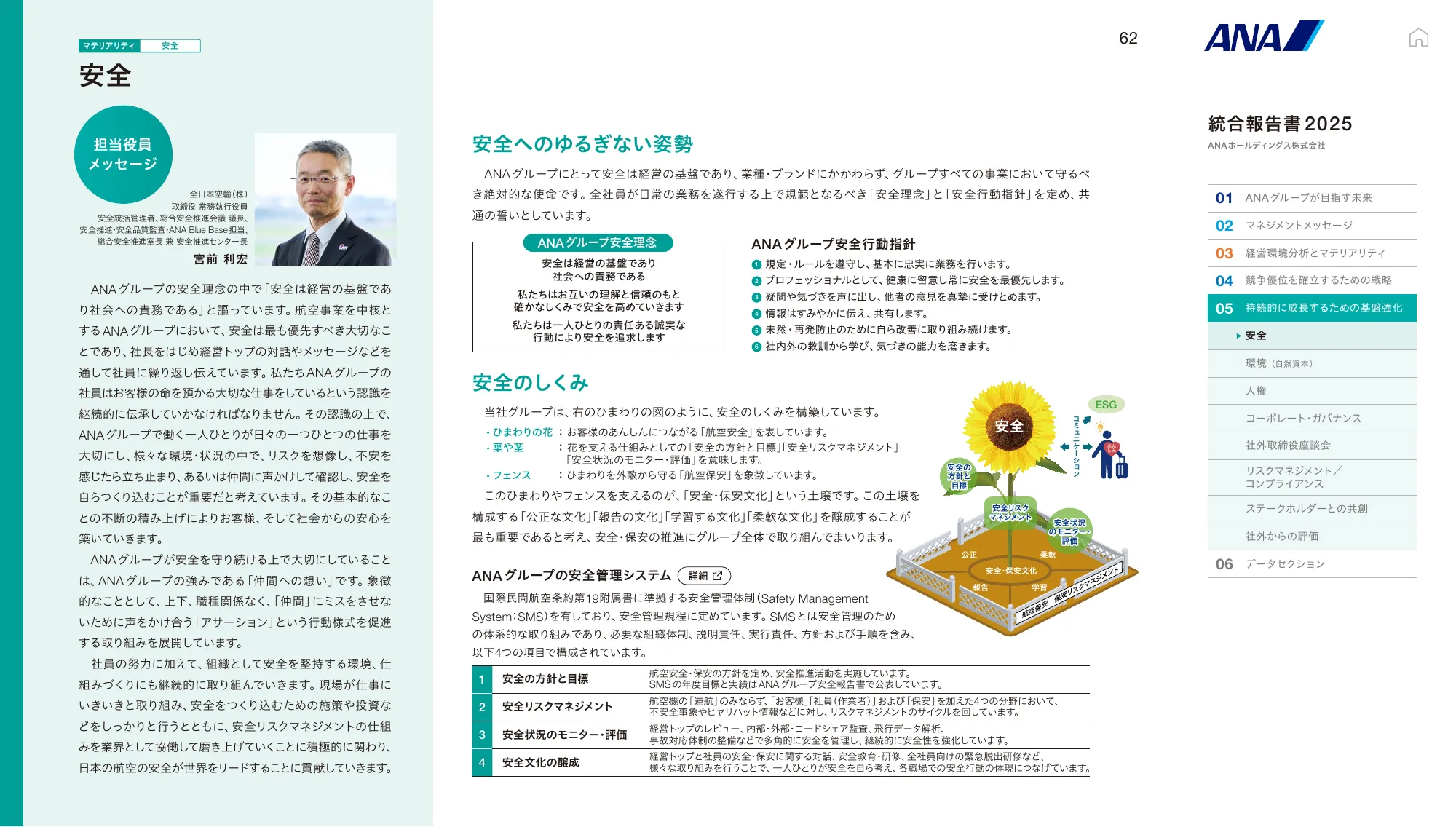 ANAホールディングス株式会社 統合報告書 2025