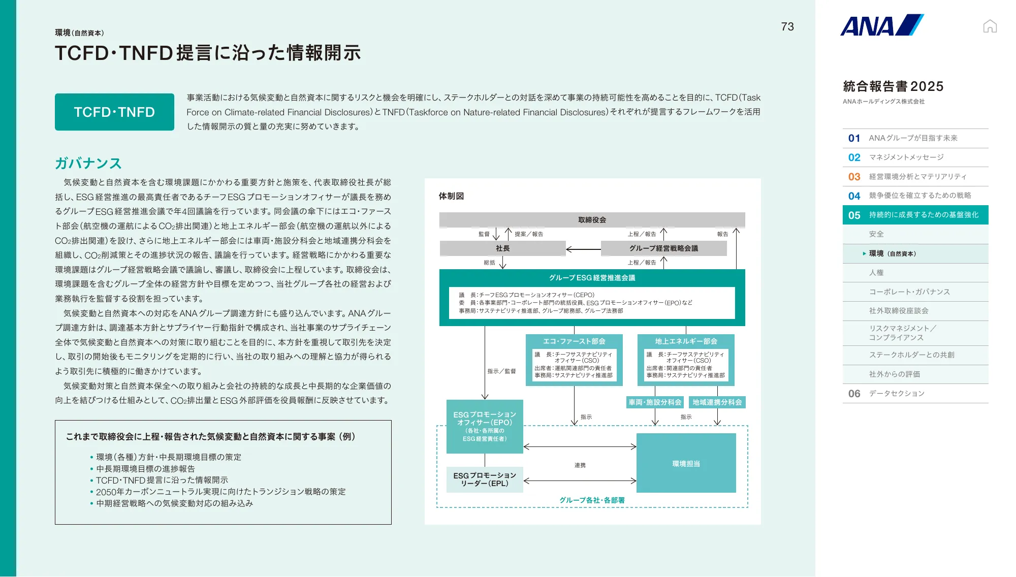 ANAホールディングス株式会社 統合報告書 2025