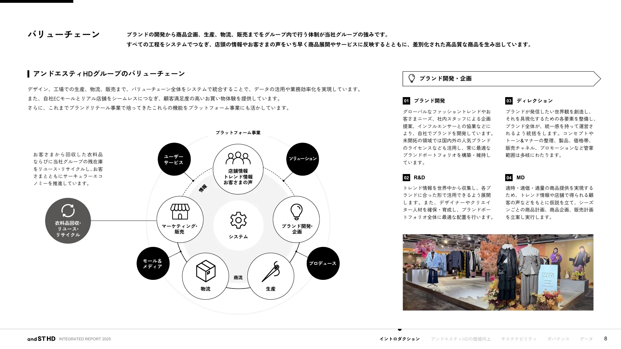 統合報告書 2025｜株式会社アンドエスティHD