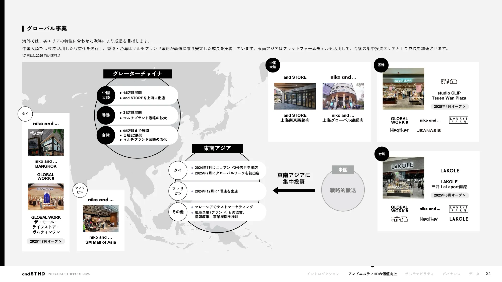 統合報告書 2025｜株式会社アンドエスティHD