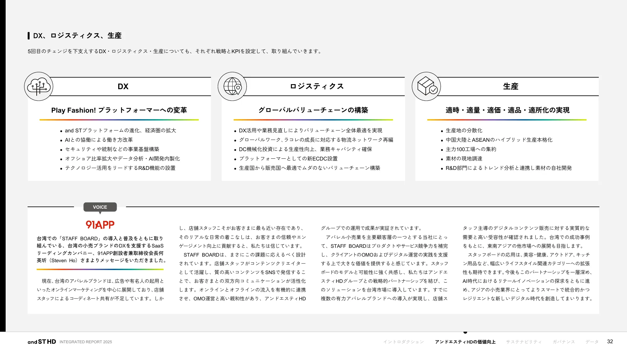 統合報告書 2025｜株式会社アンドエスティHD