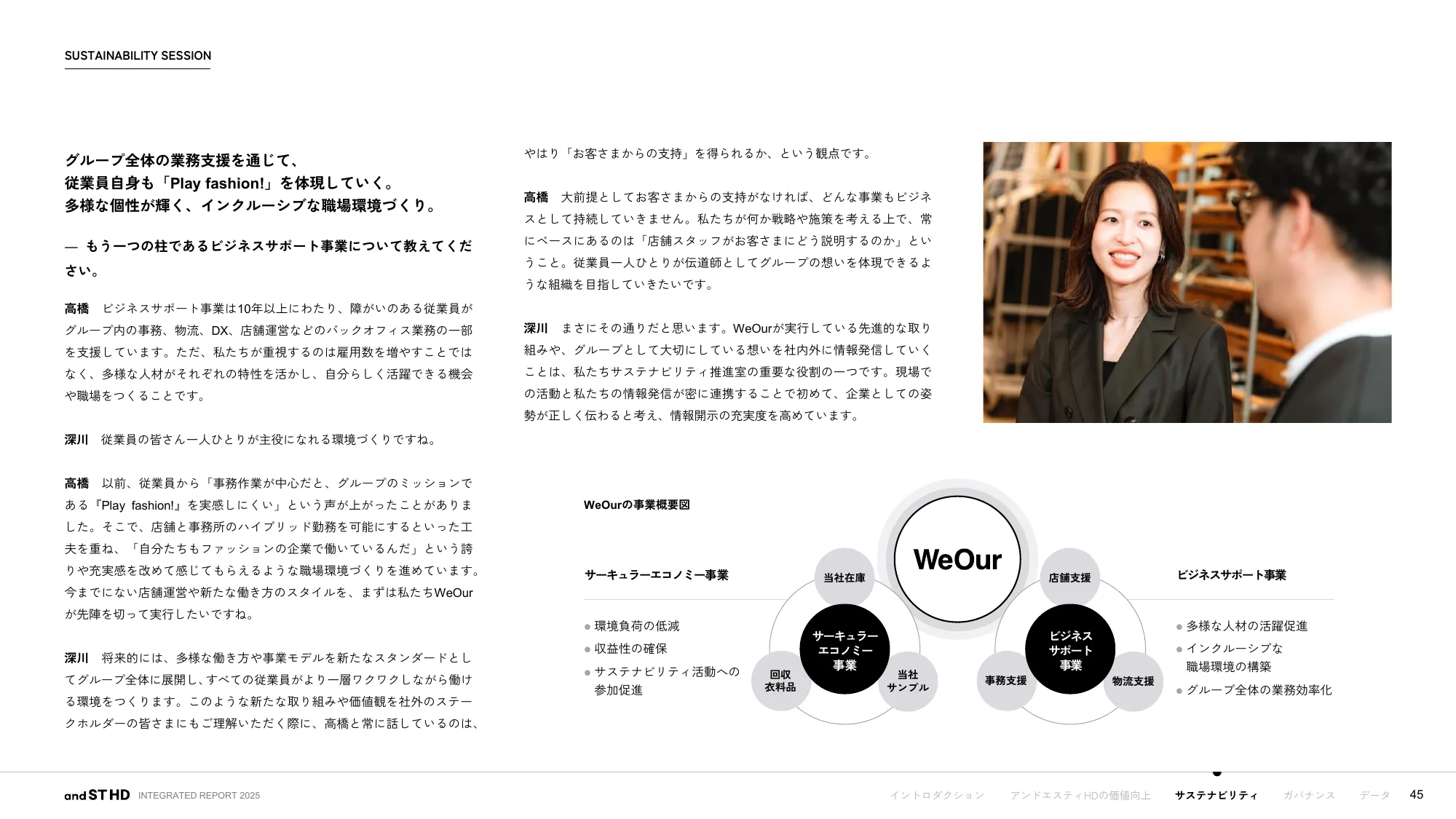 統合報告書 2025｜株式会社アンドエスティHD