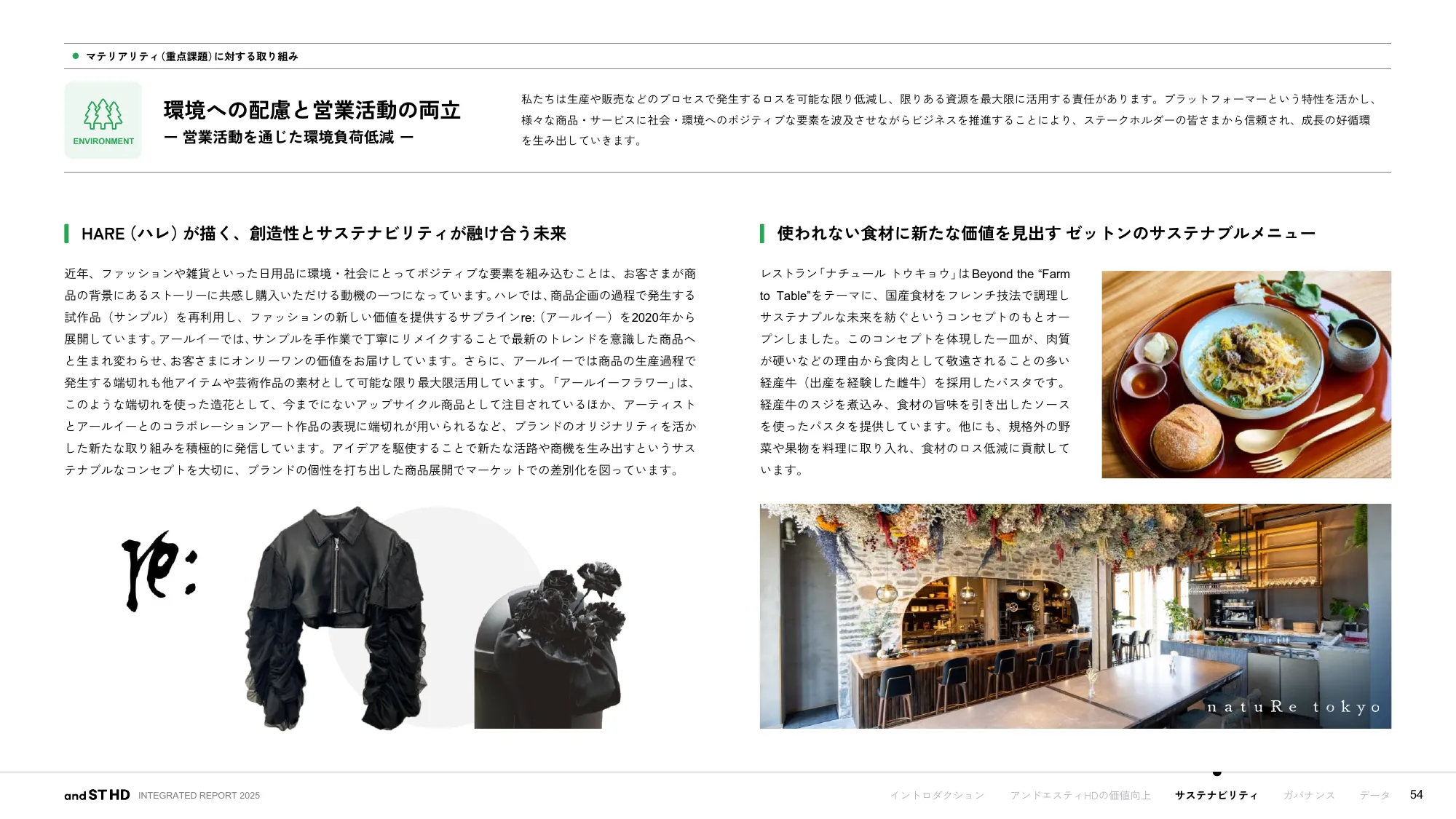 統合報告書 2025｜株式会社アンドエスティHD