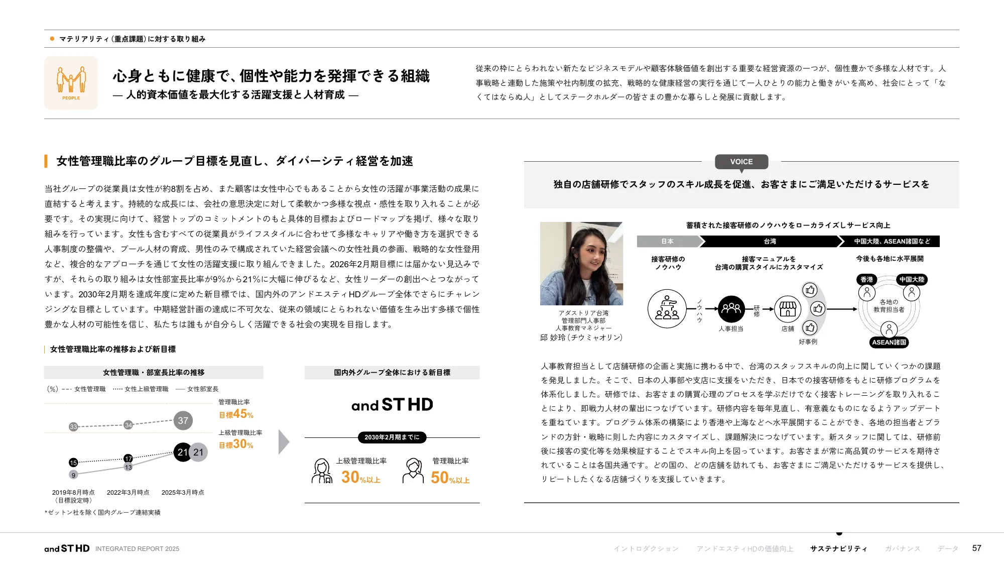 統合報告書 2025｜株式会社アンドエスティHD