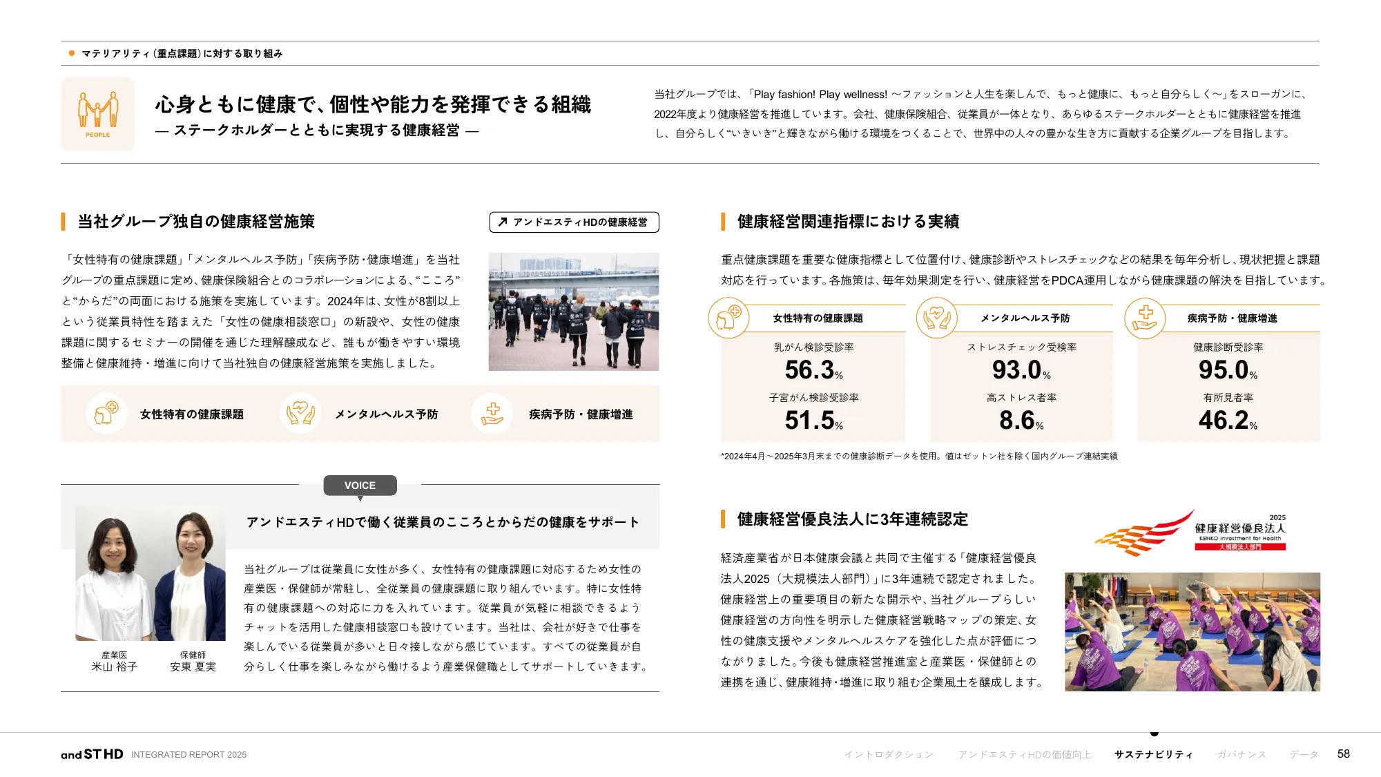 統合報告書 2025｜株式会社アンドエスティHD