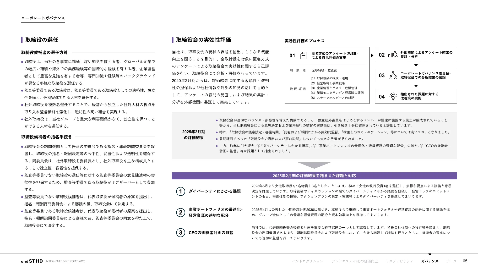 統合報告書 2025｜株式会社アンドエスティHD