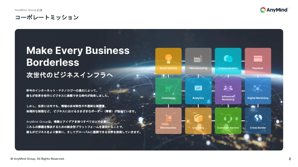 事業計画及び成長可能性に関する事項について|AnyMind Group株式会社