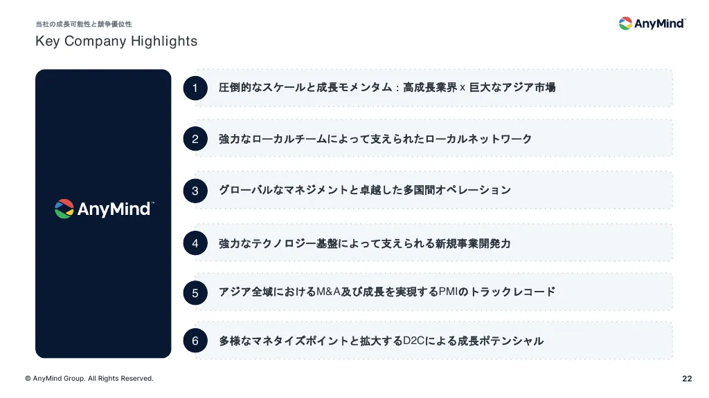 事業計画及び成長可能性に関する事項について|AnyMind Group株式会社
