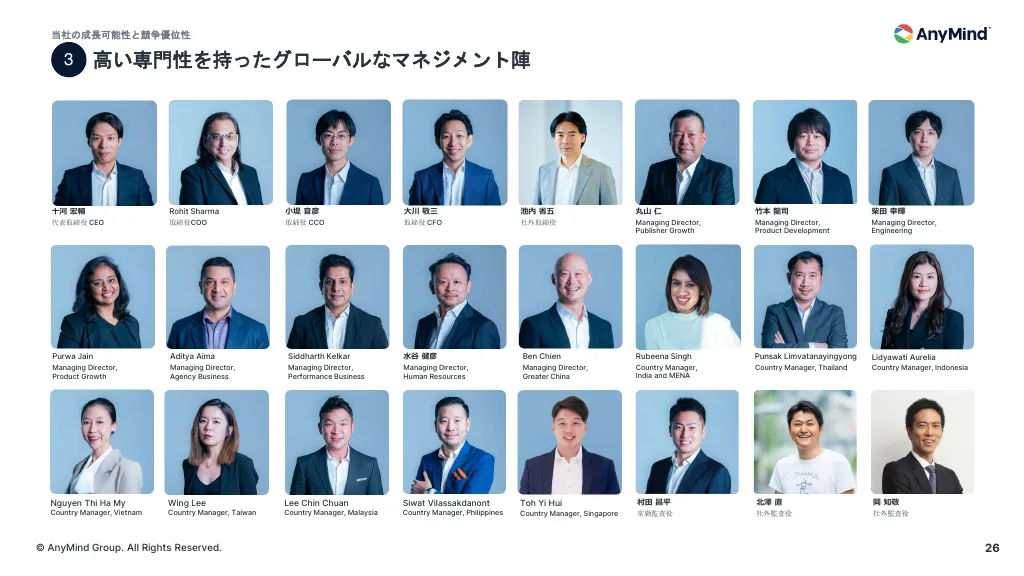事業計画及び成長可能性に関する事項について|AnyMind Group株式会社