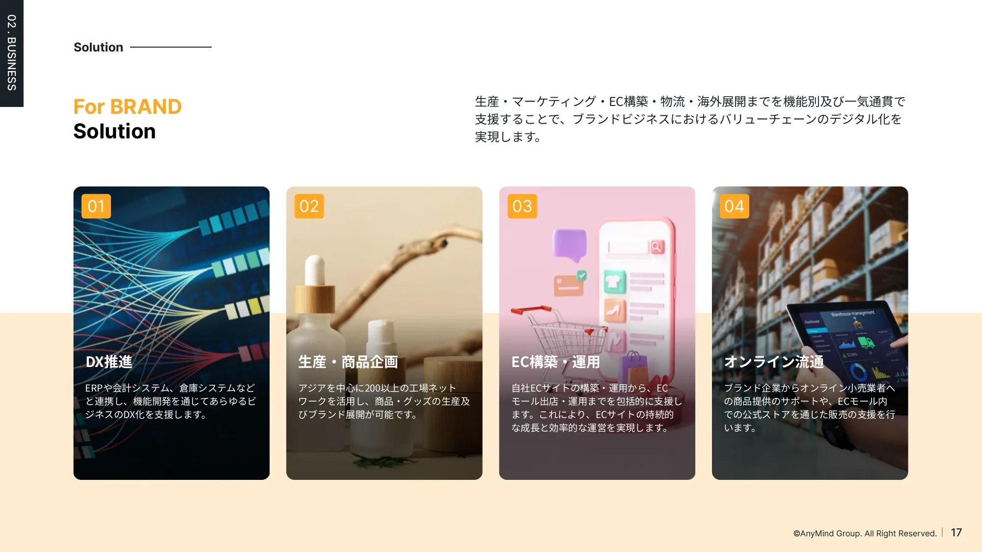 AnyMind Group Company Deck