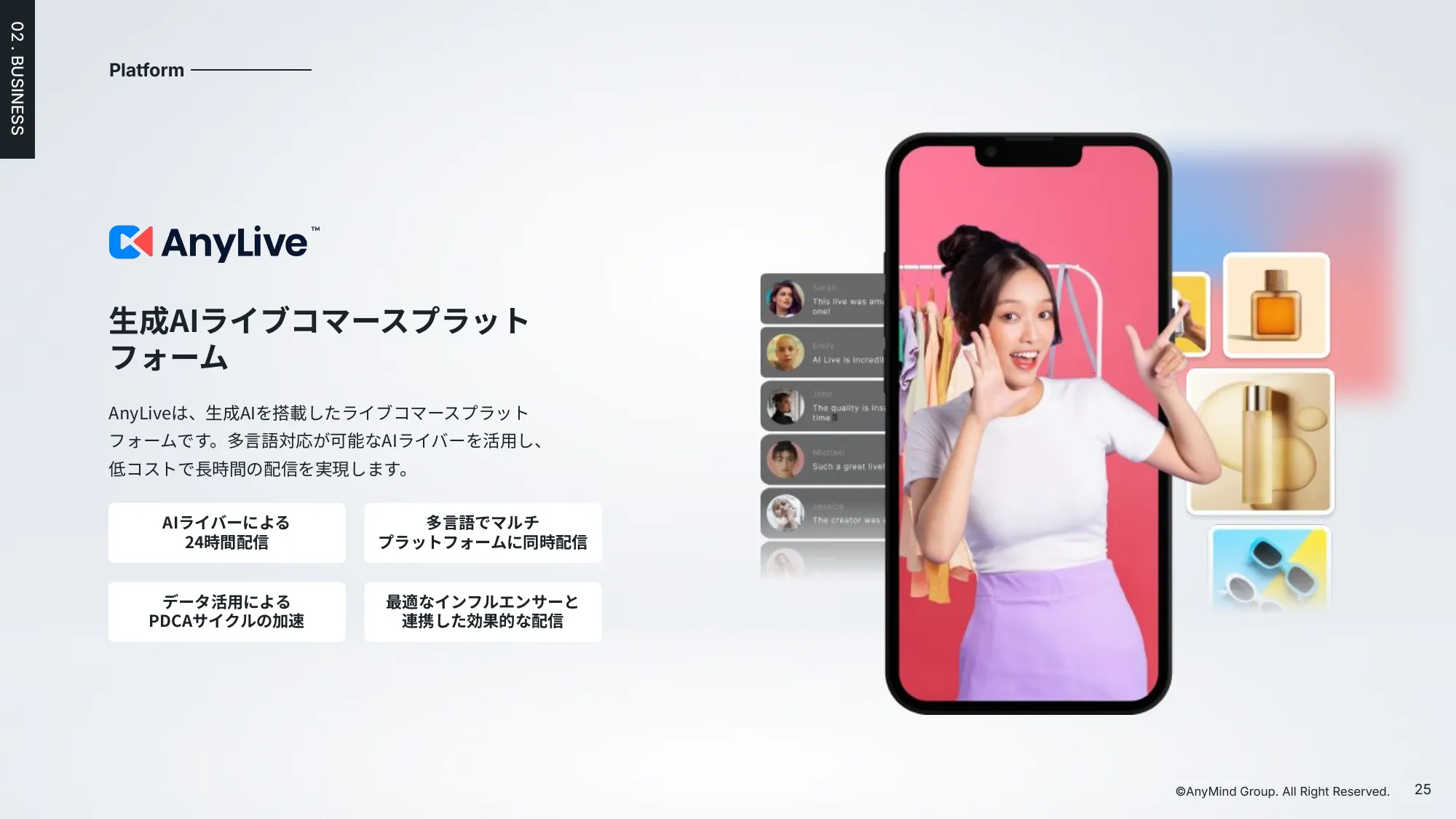 AnyMind Group Company Deck